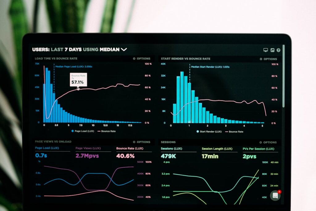 AWS CloudWatch monitoring dashboard showing real-time metrics